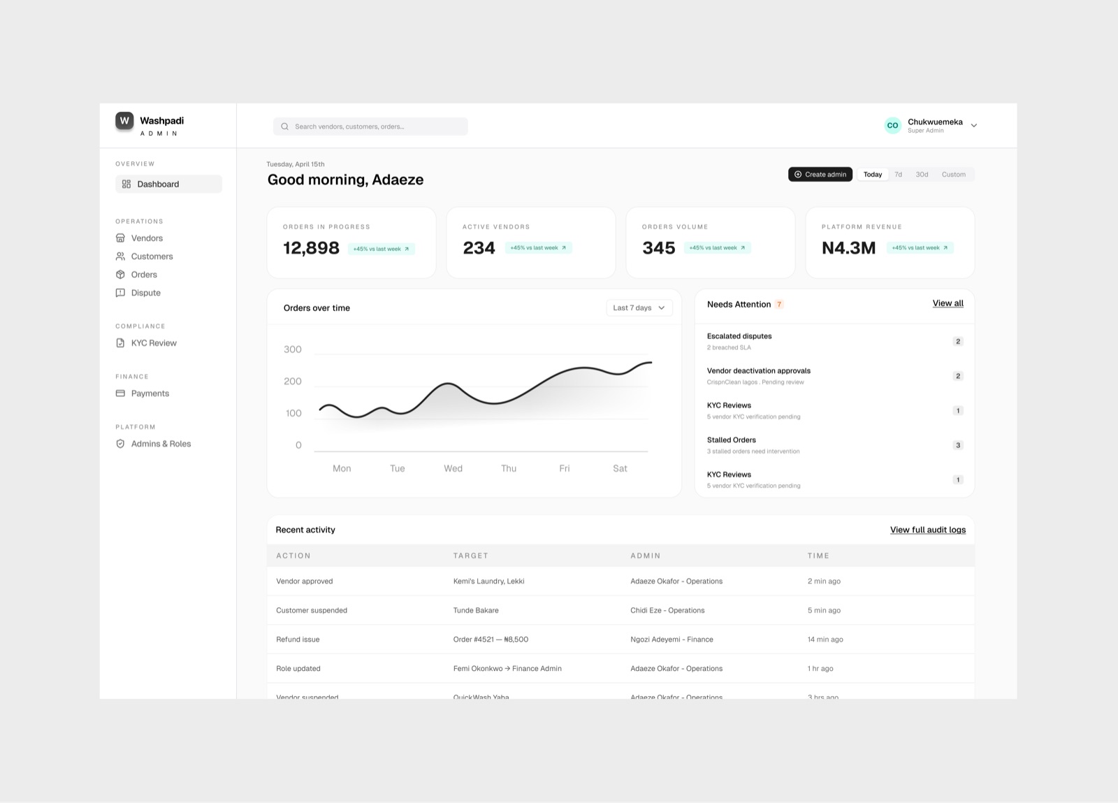 UI shot
